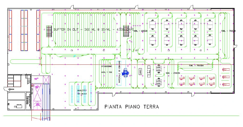 layout sistemi stoccaggio magazzino net-log consulting